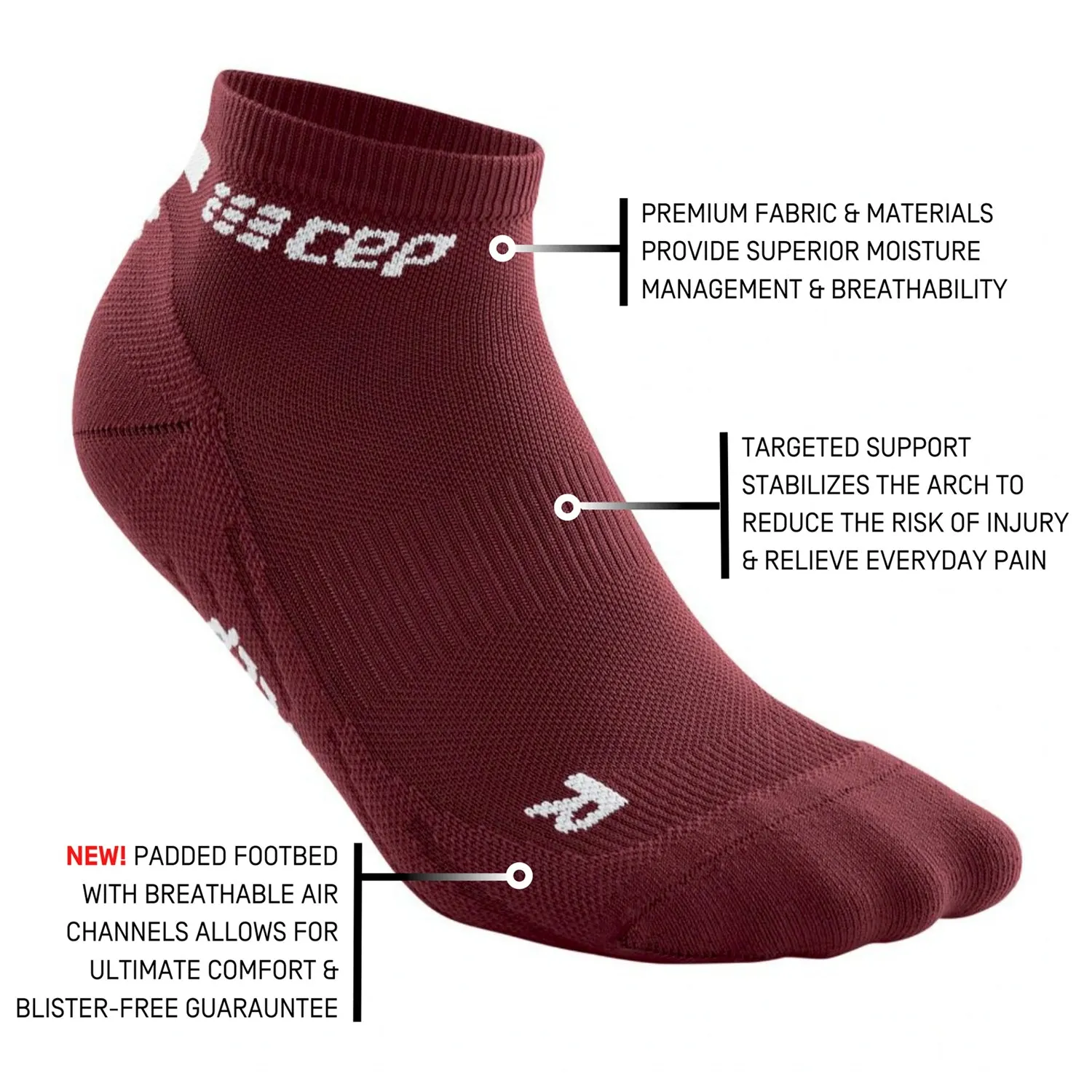 CEP Men's The Run Low Cut Compression Socks 4.0