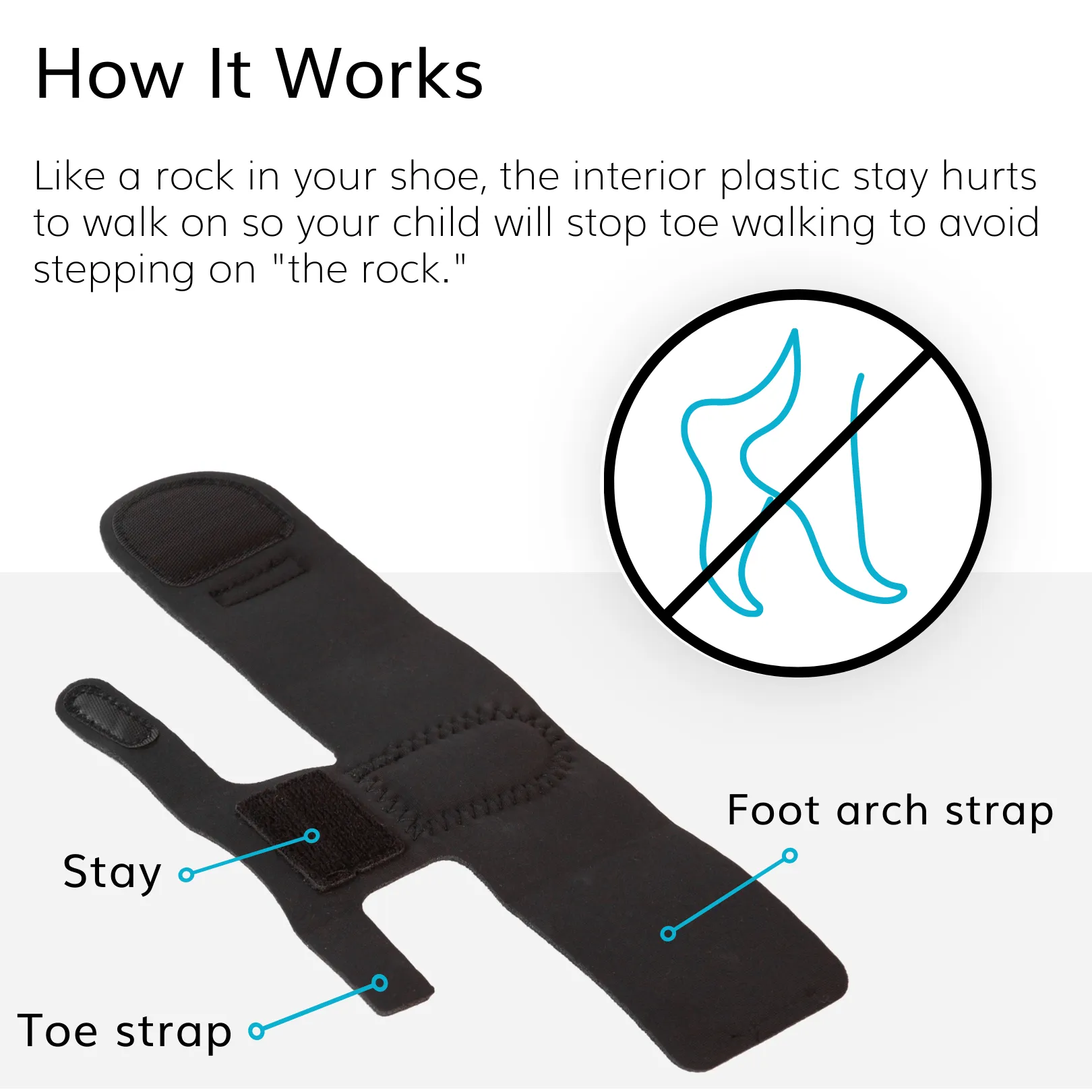 Toe Walking Brace | Patented Pediatric Idiopathic Tip-Toe Correction Splint for Youth Neurological Disorders (Pair)