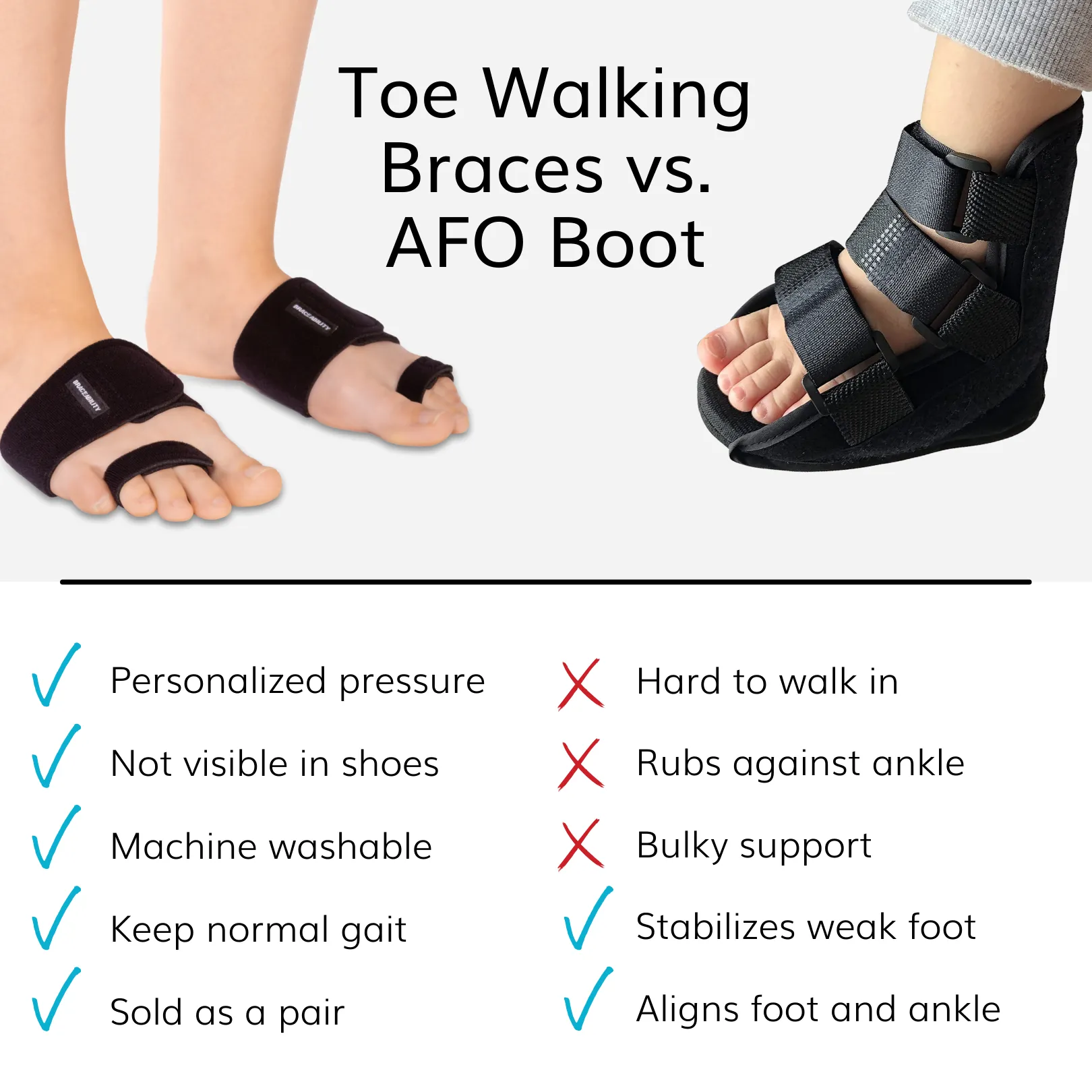 Toe Walking Brace | Patented Pediatric Idiopathic Tip-Toe Correction Splint for Youth Neurological Disorders (Pair)